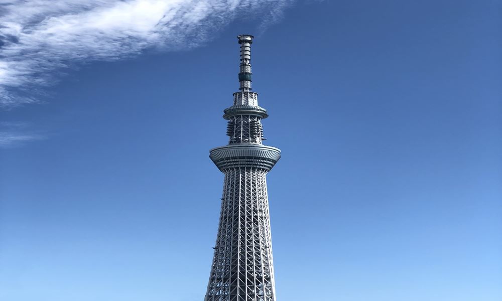 宇都宮ホテル丸治 観光地 東武ワールドスクエア