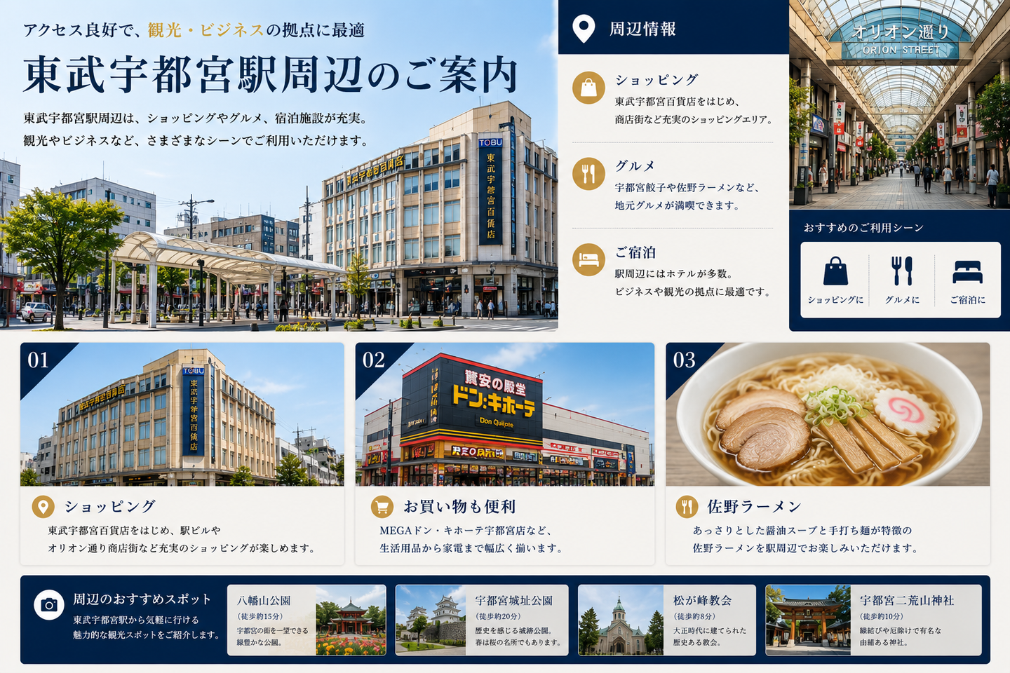 東武宇都宮近辺のご案内