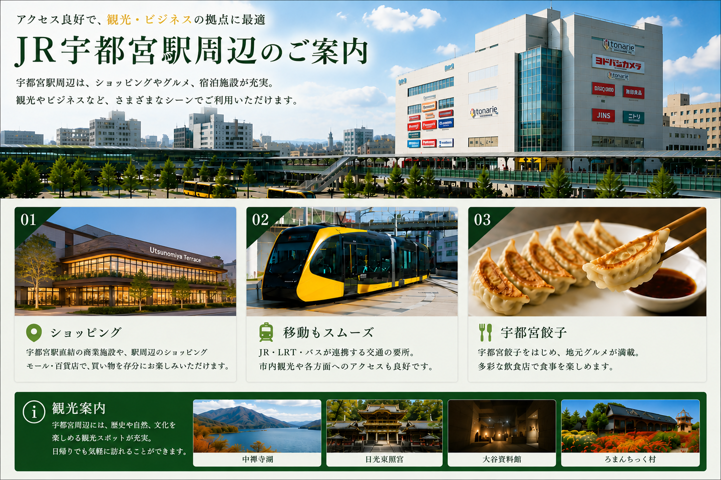 JR宇都宮近辺のご案内
